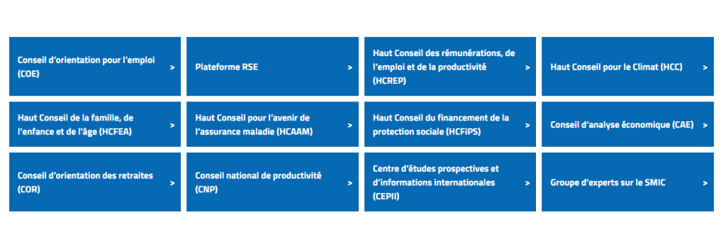 le réseau des partenaires de la plate forme RSE