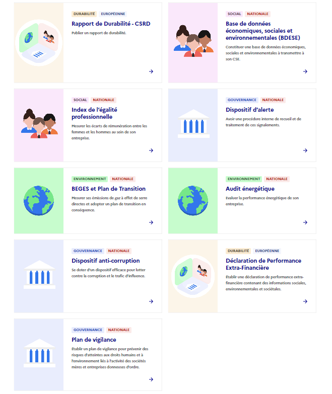 les réglementations visibles sur le portail RSE