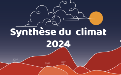 Synthèse du climat 2024