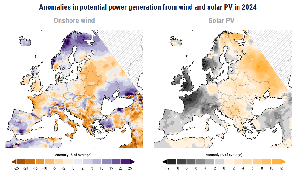 anomalie énergie éolienne et solaire