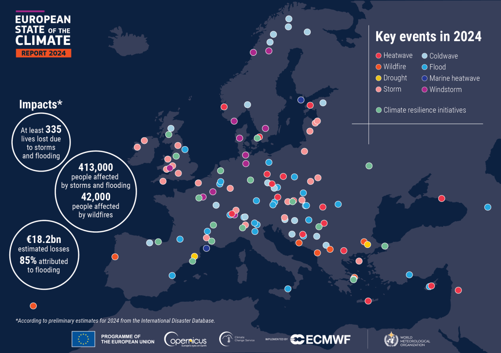key events climat 2024